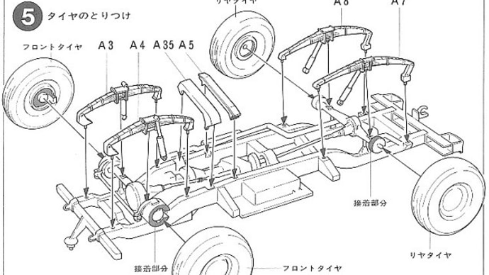 聖グロリアーナ女学院 ピンクパンサー 作ります!! その2