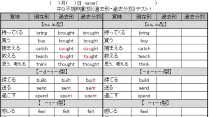 【中学英語】よくでる不規則動詞60パターン別暗記・テストプリント