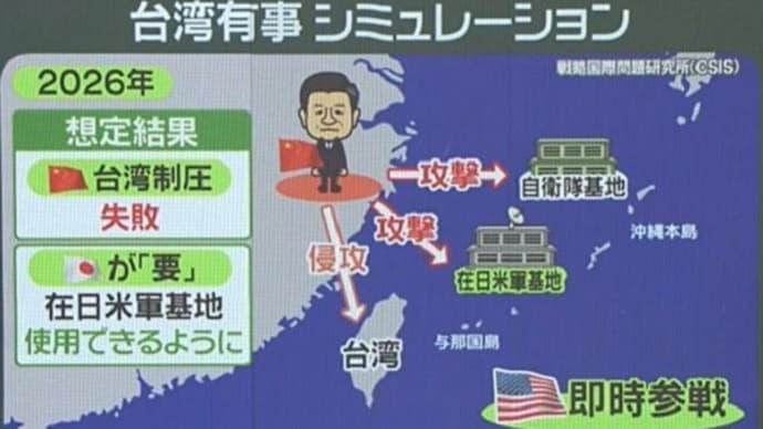 「台湾侵攻」と日米安保、米軍基地への攻撃可能性ー「台湾有事」考②