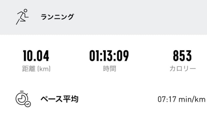 3/17今日は必死のスロージョグ10㎞(まったく…)