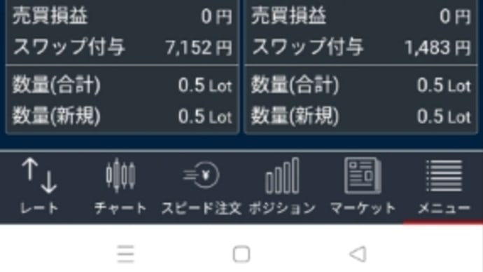 1月5日スワップ 1483円