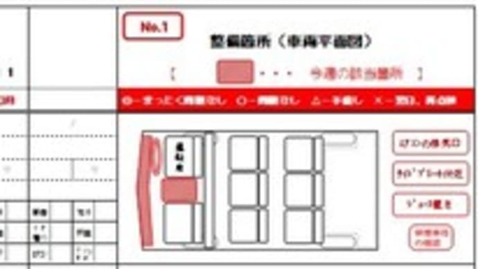 車両環境整備 in 2019.4.23
