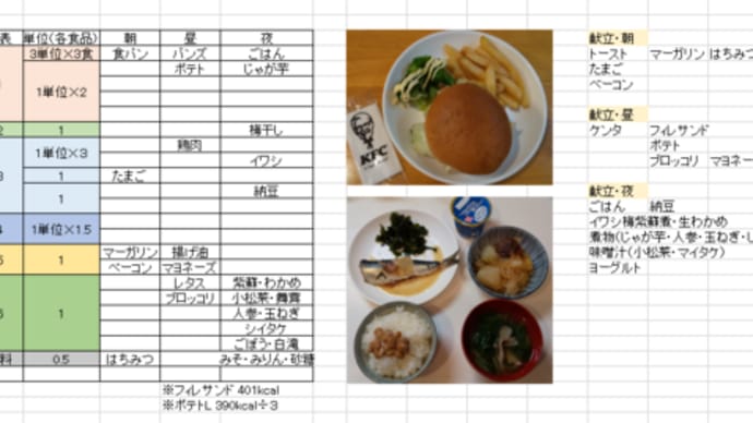 2023.08.01 1日の食事