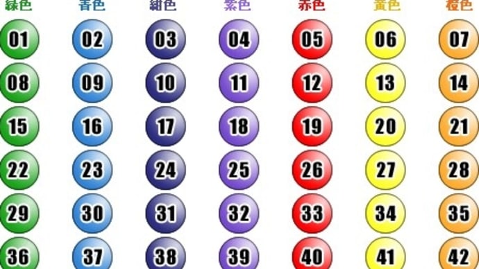 第1953回 - 2024年12月02日(月) - 結果