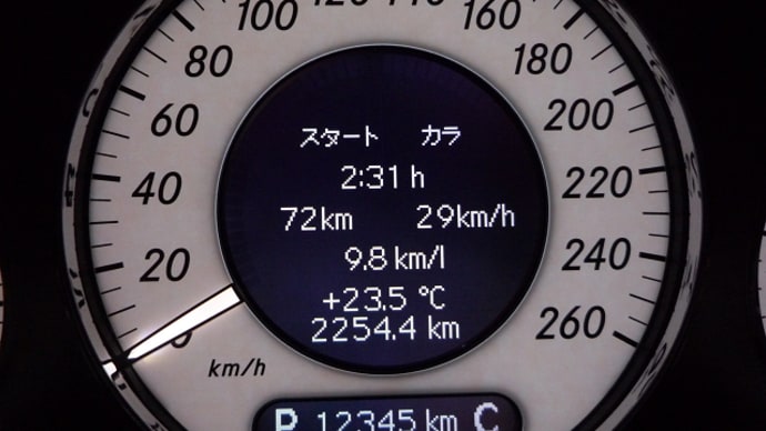 愛機@12345km記念