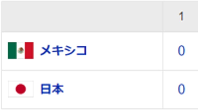 侍ジャパンがアメリカを下し3大会ぶり3回目のWBC制覇!
