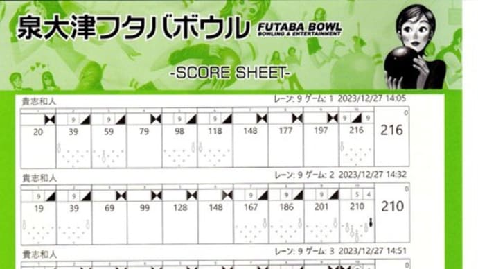 12/27：●姫路プロチャレンジ