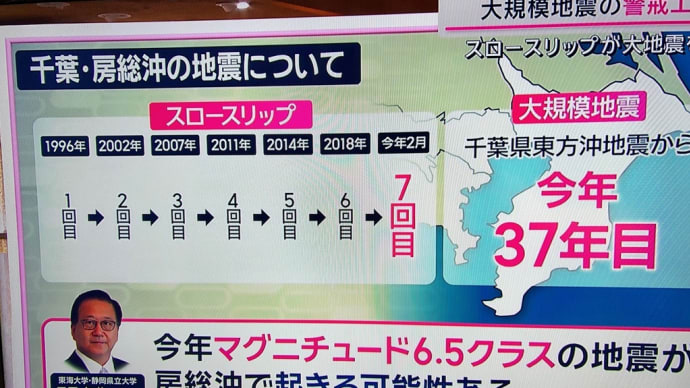 【今年は千葉県に大きな地震災害が発生するかも？】