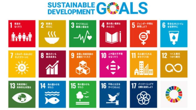 SDGs