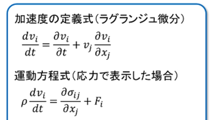 流体方程式の導出