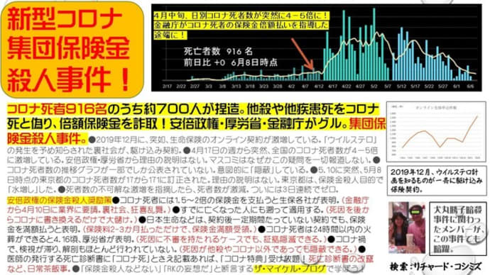 点滴に消毒液を入れ患者3人を殺害した元看護師久保木愛弓被告に無期懲役の判決。（横浜地裁）