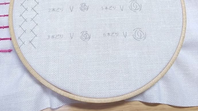 刺さるべきところじゃない