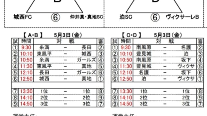 うえまミルキー杯へチャレンジ