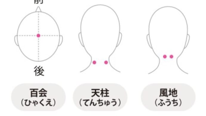 感染症「予防」対策の参考にもなる「養生訓」54ー五官その6ー