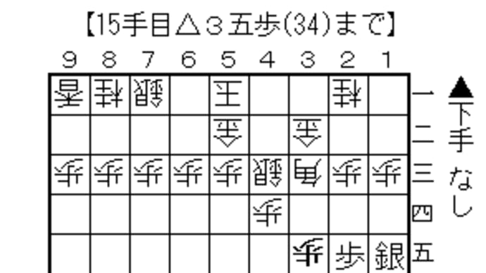【将棋】【個人研究】飛香落ちにおける上手の棒銀の受け方
