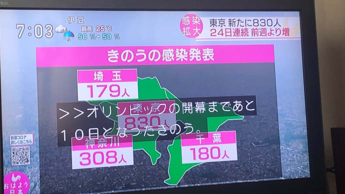 今日も始まるコロナから