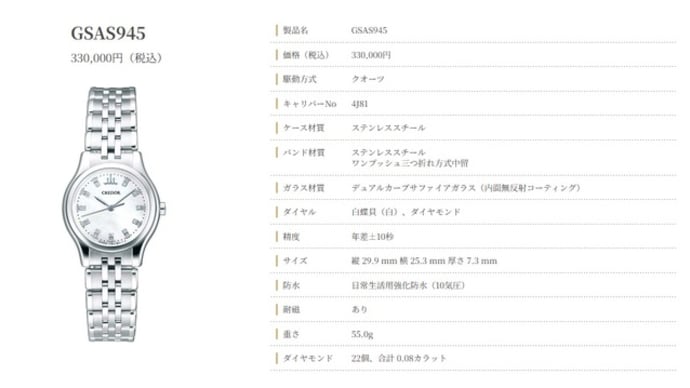 クレドール　SIGNO  GSAS945　　廃版になりつつあります