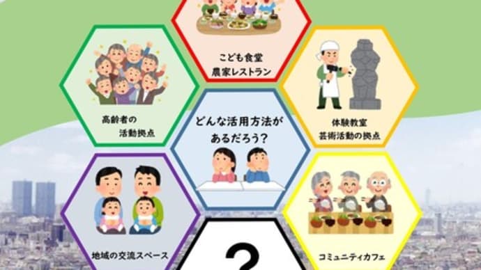 令和3年度【提案型空家等利活用促進補助金】のご案内