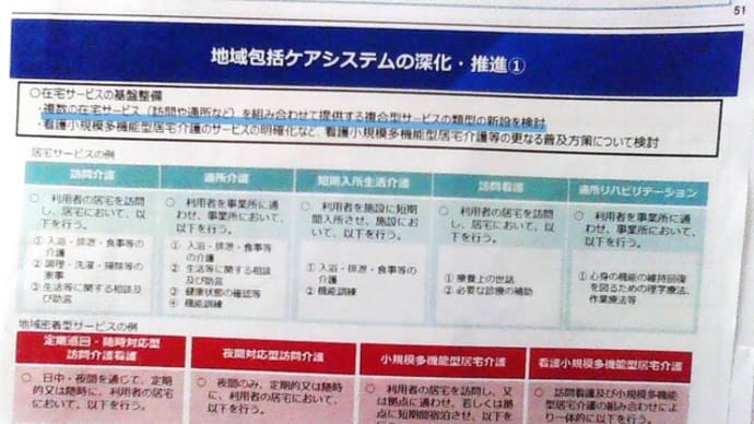 在宅サービスの基盤整備