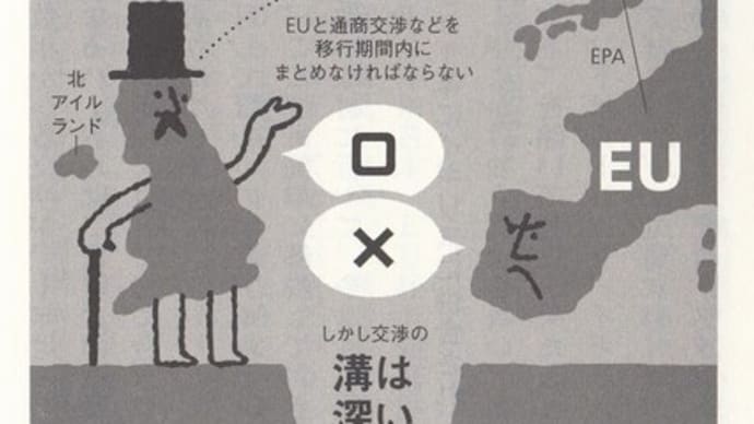 イギリスEU離脱(1)