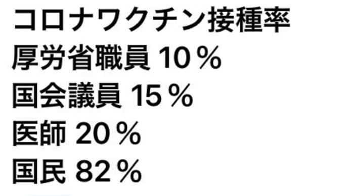 TVじゃやらない【コロナ重要発言】京都大学 福島雅典教授
