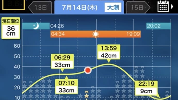 ハタゲーム