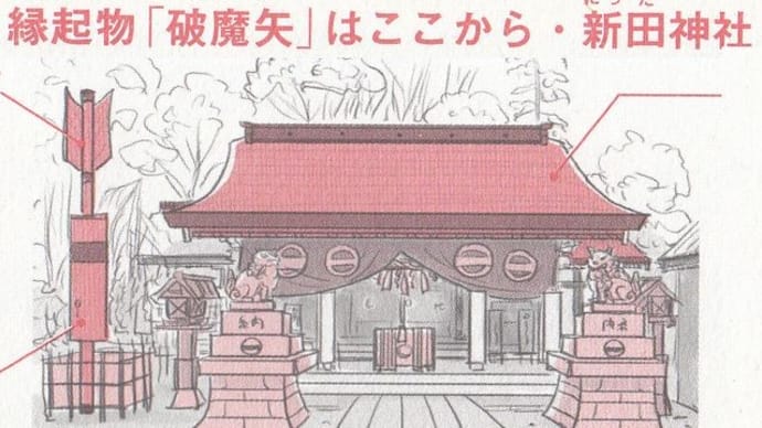 神社でいただく縁起物(破魔矢、神宮大麻)