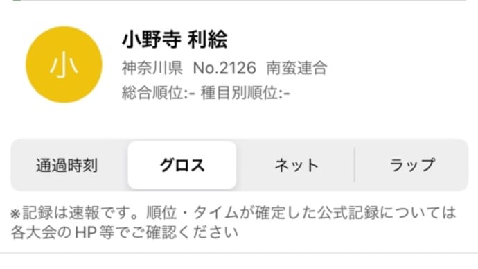 富士登山競走 2022
