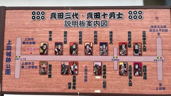 旅の続き その6 真田十勇士
