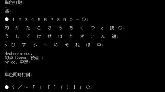 英文タイピング 日本語１０６キーボード US Keyboard