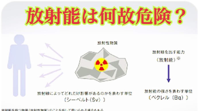原発は、何故危険でこわいの??