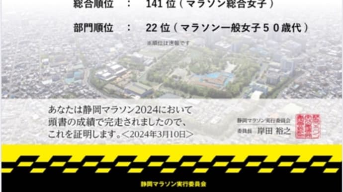 静岡マラソン2024