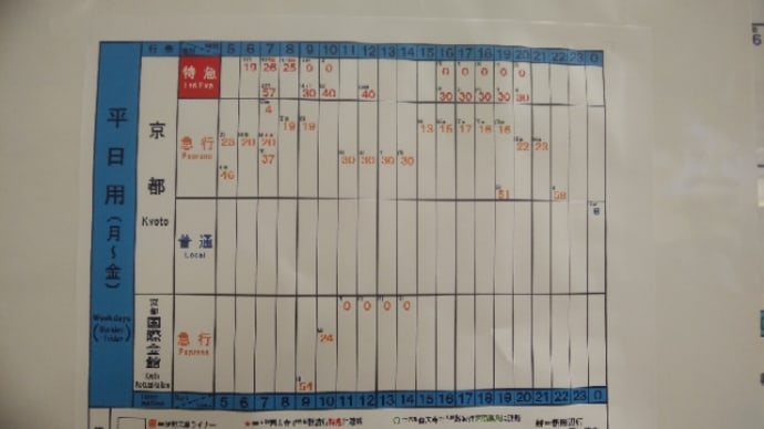 近鉄特急削減ですね。