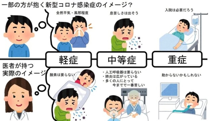 「個人の行動制限法整備を」について考える