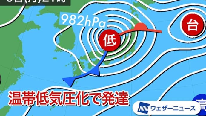 夏は終わったね
