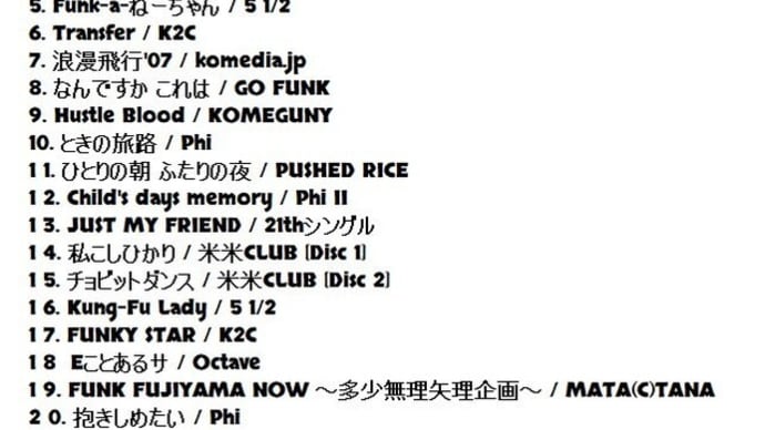 5月13日(火)ライブミュージックは『#米米CLUB 』です🌾 (夜の部20時30分~)(#FMおとくに 近畿:京都)