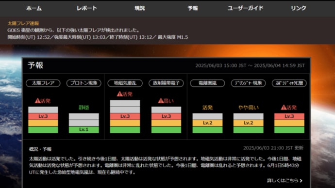 ●太陽活動が活発だったらいい、という単純なものではないですねぇ。