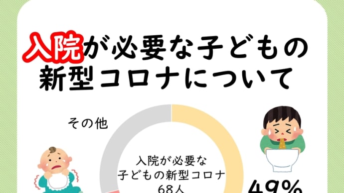 子供にワクチン接種させなくて良い理由を探すな子供にワクチン接種させなくて良い等WHOのガイドラインの何処に書いている