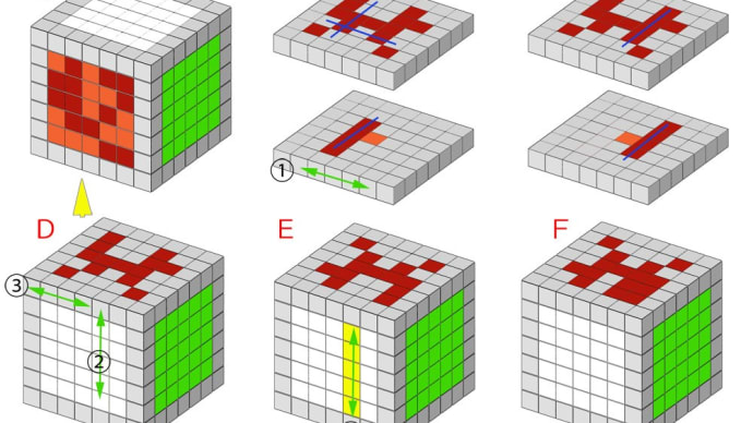 ルービックキューブ 7×7×7 攻略 その5