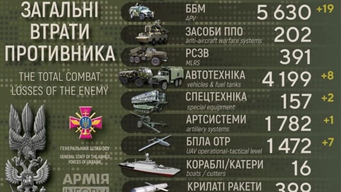 あなたも覚醒!!ロシア軍から学ぶ我が日本の自主外交・防衛強化の方向性53 戦訓の対応