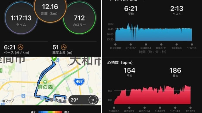 ワクチン予約 & 昨日と今日のトレーニング