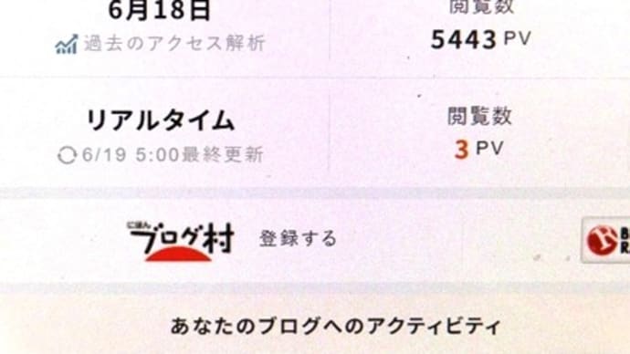 毎日のようにAmazonがやって来る