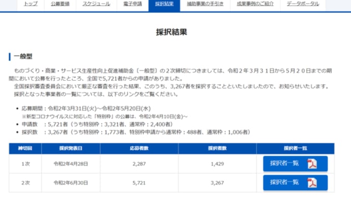 【特別編】「もの補助」不採択の理由と次回採択に向けての対策_#1/5