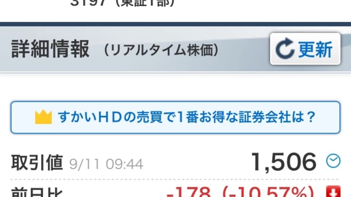 株主優待改悪…すかいらーく2020