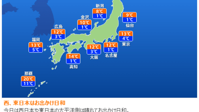 全国的に良いお天気☀ -昨夜の晩ご飯-