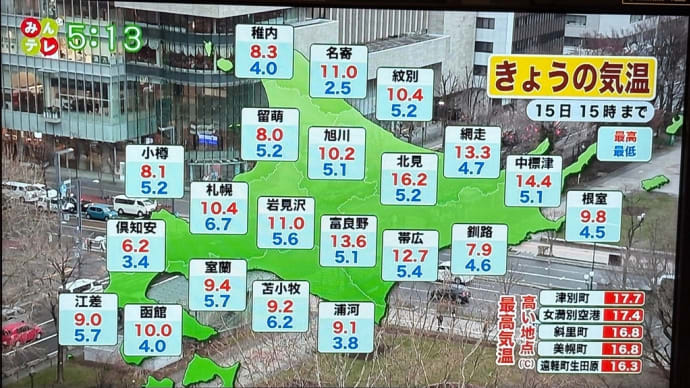 こんなにあったかかったんだ