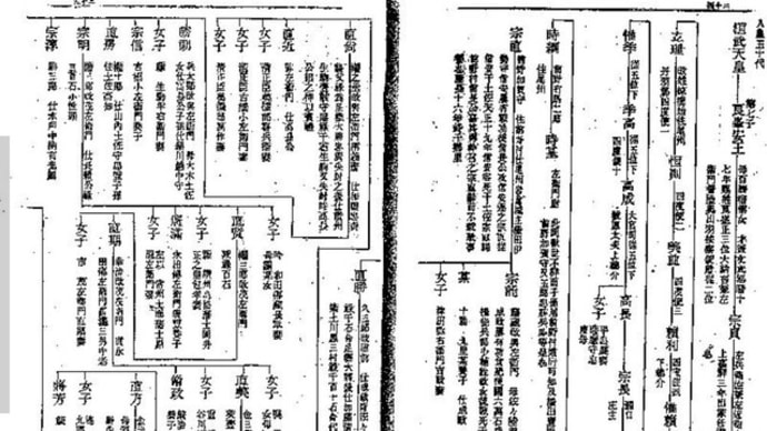 史料を読み解く　第二巻　村の「武士」より　浪合原氏（3）