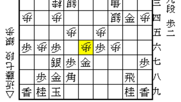 「ぐう」の詳細 その2 ……2024順位戦 羽生九段-近藤七段戦