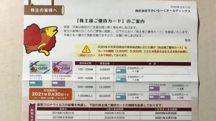 株主優待到着!すかいらーく2020秋
