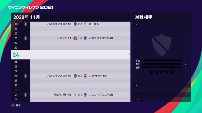まとめて報告